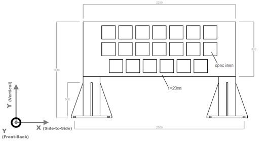 MDF Plate 규격